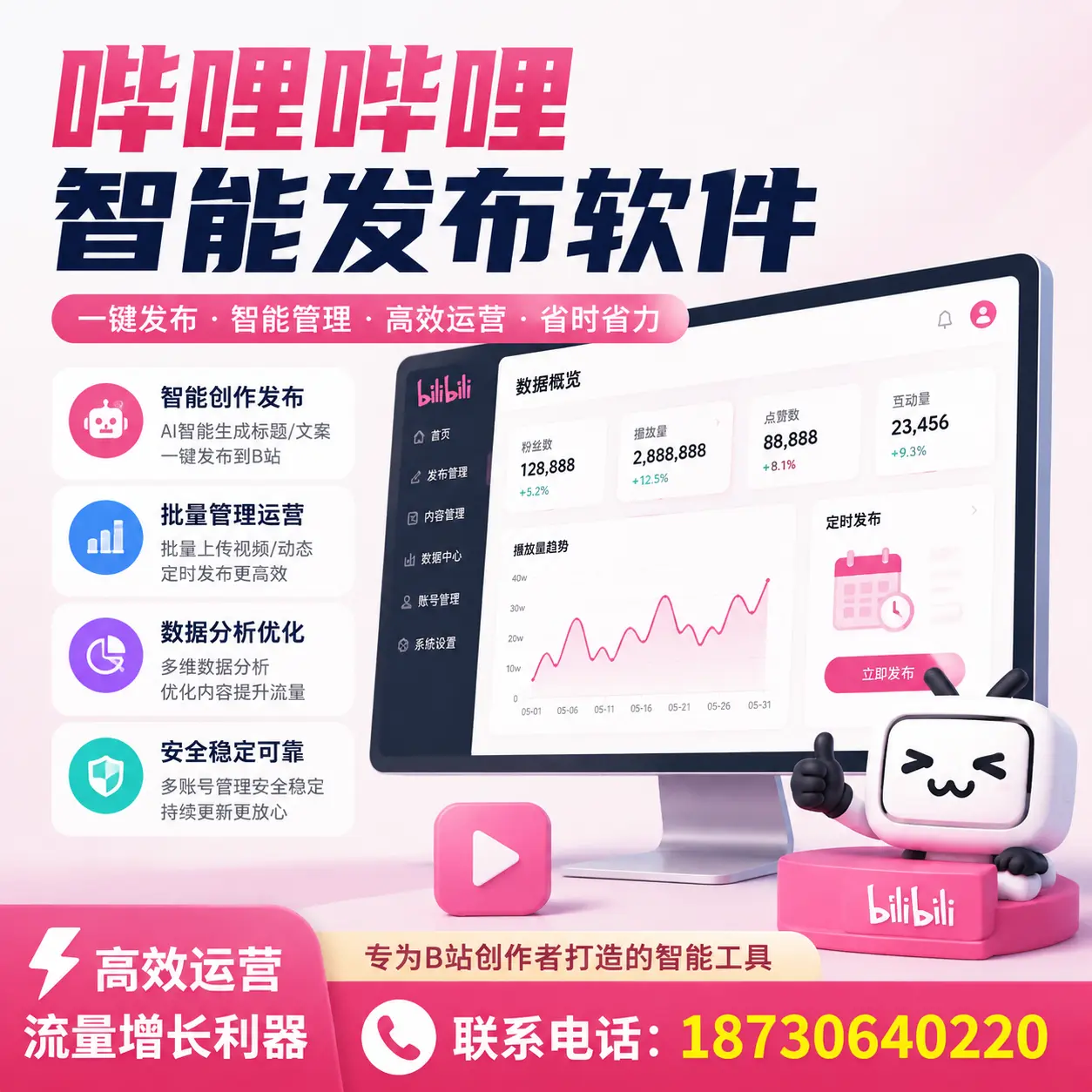 如何评估哔哩哔哩智能发布软件的ROI?那曲 企业必读